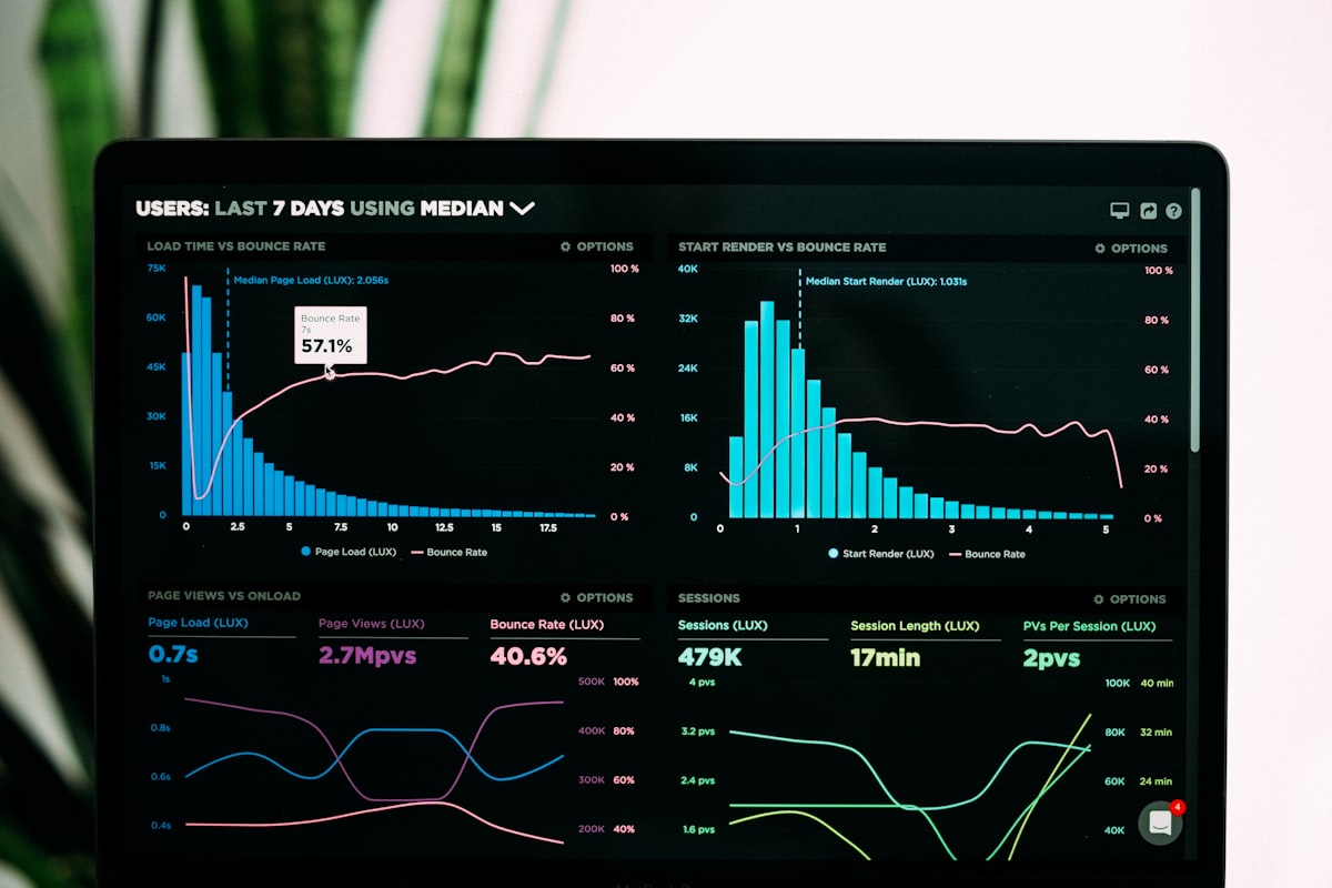 SEO analytics dashboard showing organic traffic growth for Singapore business