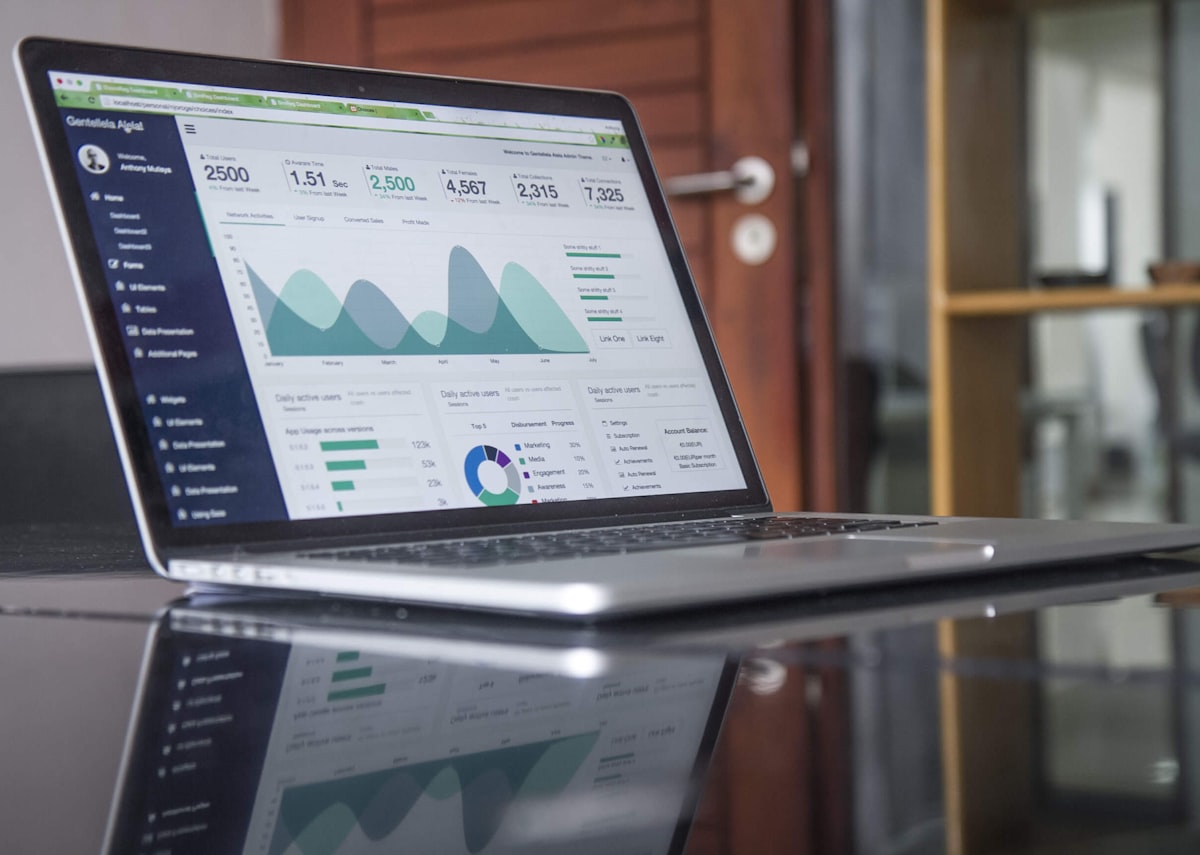 Semrush SEO audit checklist and technical website analysis process